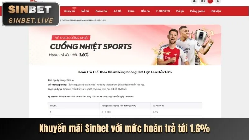 Cập nhật game mới vz888 casino